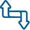 Dynamic Price Movement